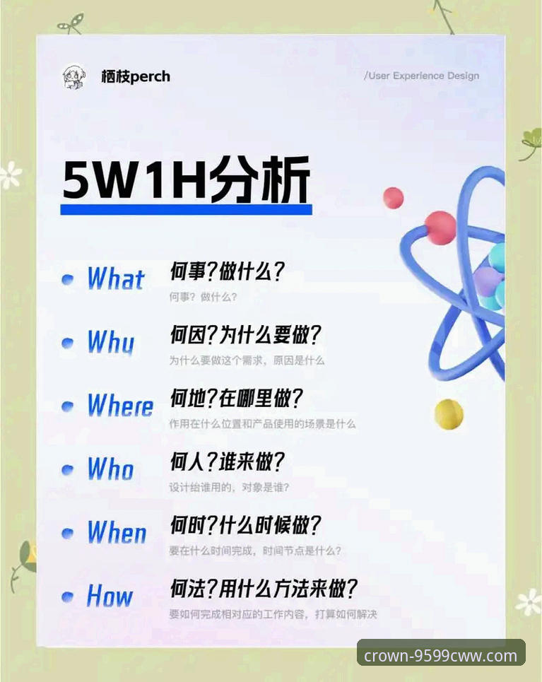 CWW安全吗？老用户带你逐一解答常见问题