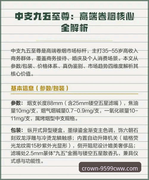 4个关键维度解析CWW官方网址哪个好：九五至尊9599CWW最新版本全面评测