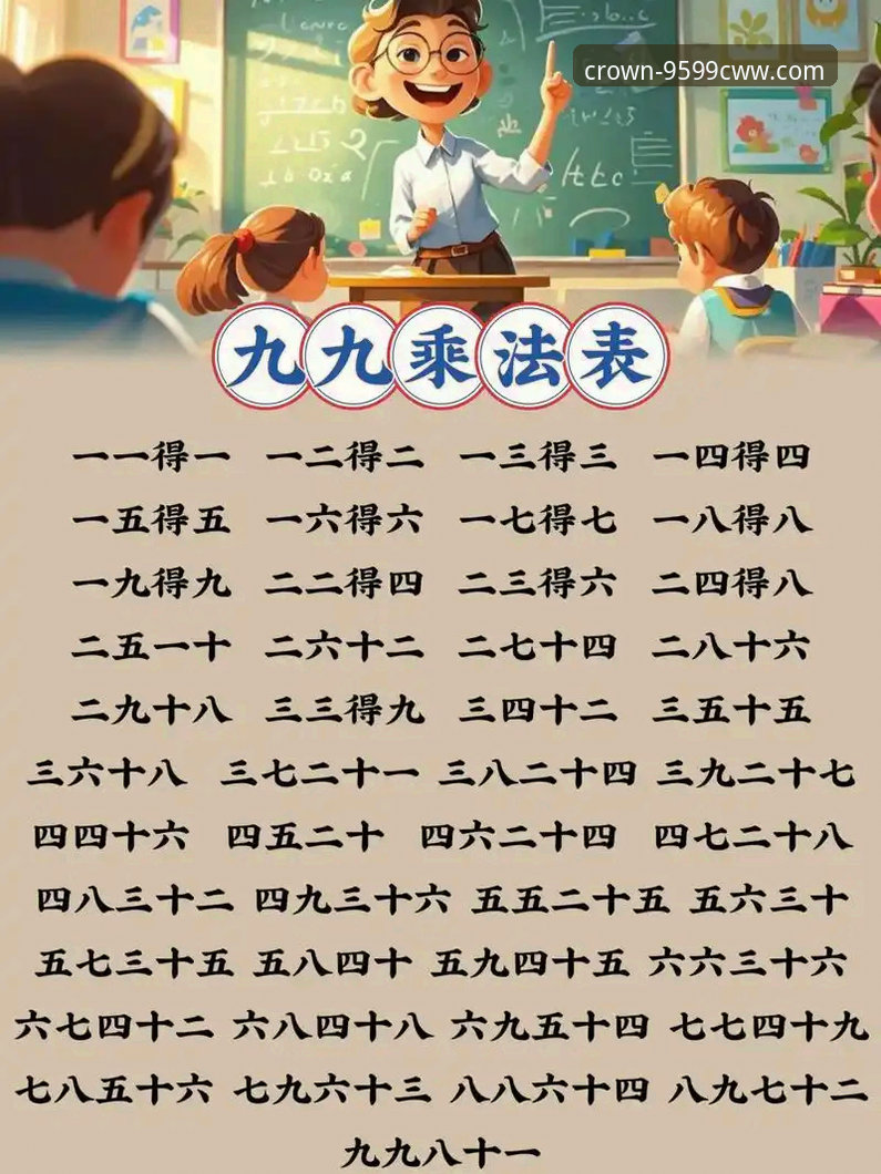 九五至尊9599cww下载实用指南：从入门到精通必备知识